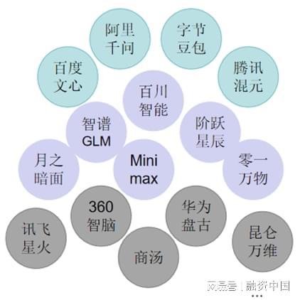 音：从识别到理解的跨越九游会J9入口智能语(图11)