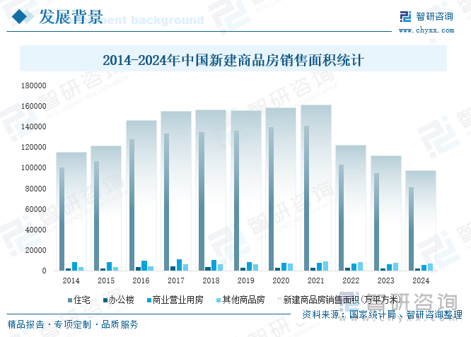 背景、发展现状、竞争格局及趋势分析：市场占比持续萎缩[图]九游会j9登陆研判2025！中国智能马桶盖行业产业链、发展(图10)