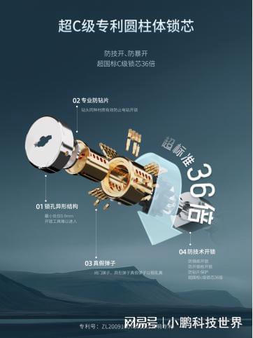 术的深耕探索者以专业铸标杆J9数字平台王力：安防技(图2)
