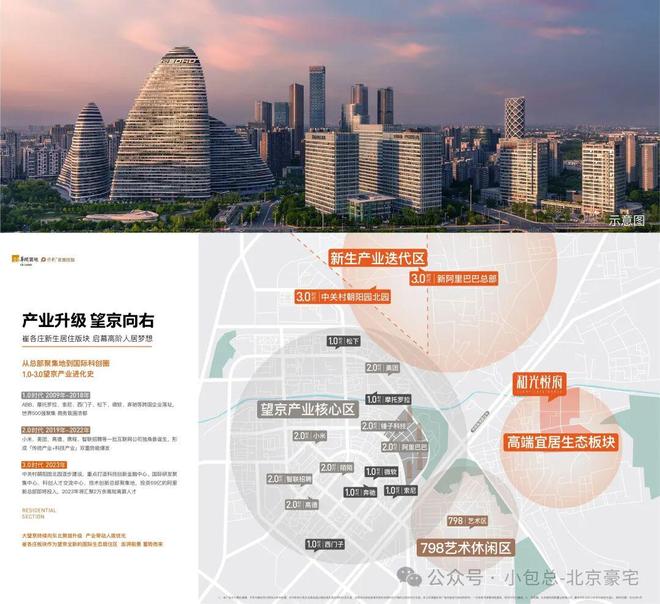 悦府售楼处发布：解锁和光悦府质感生活九游